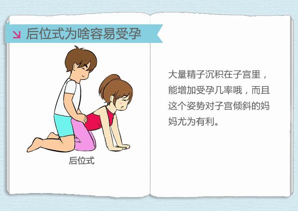 男生和女生怎么生宝宝