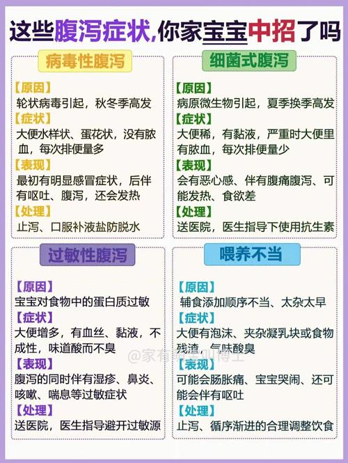 10个月宝宝拉肚子怎么办