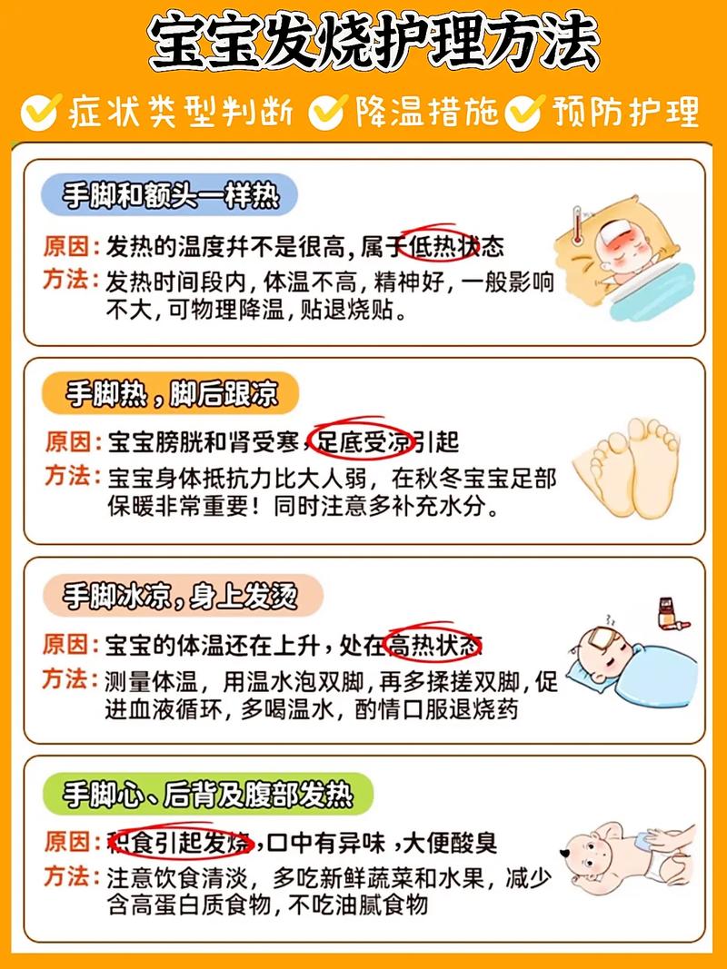 四个多月宝宝发烧怎么办