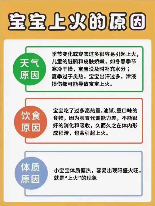 宝宝七个月上火怎么办