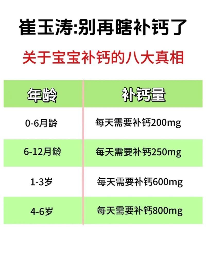 6个月的宝宝怎么补钙
