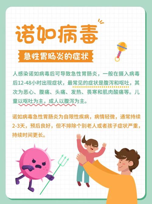 七个月宝宝肠炎怎么办