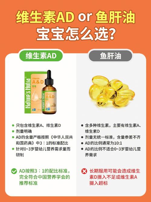 宝宝不吃鱼肝油怎么办