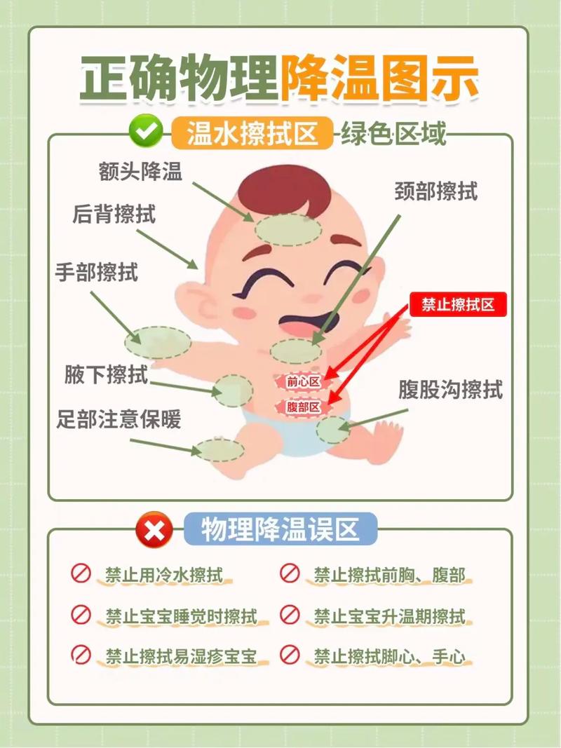 五个月宝宝发烧了怎么办