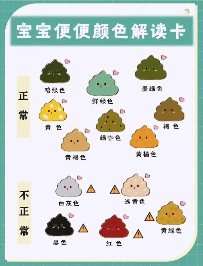 宝宝不认识颜色怎么办