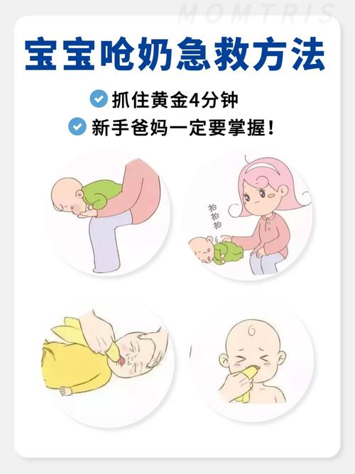 宝宝被奶呛到怎么办