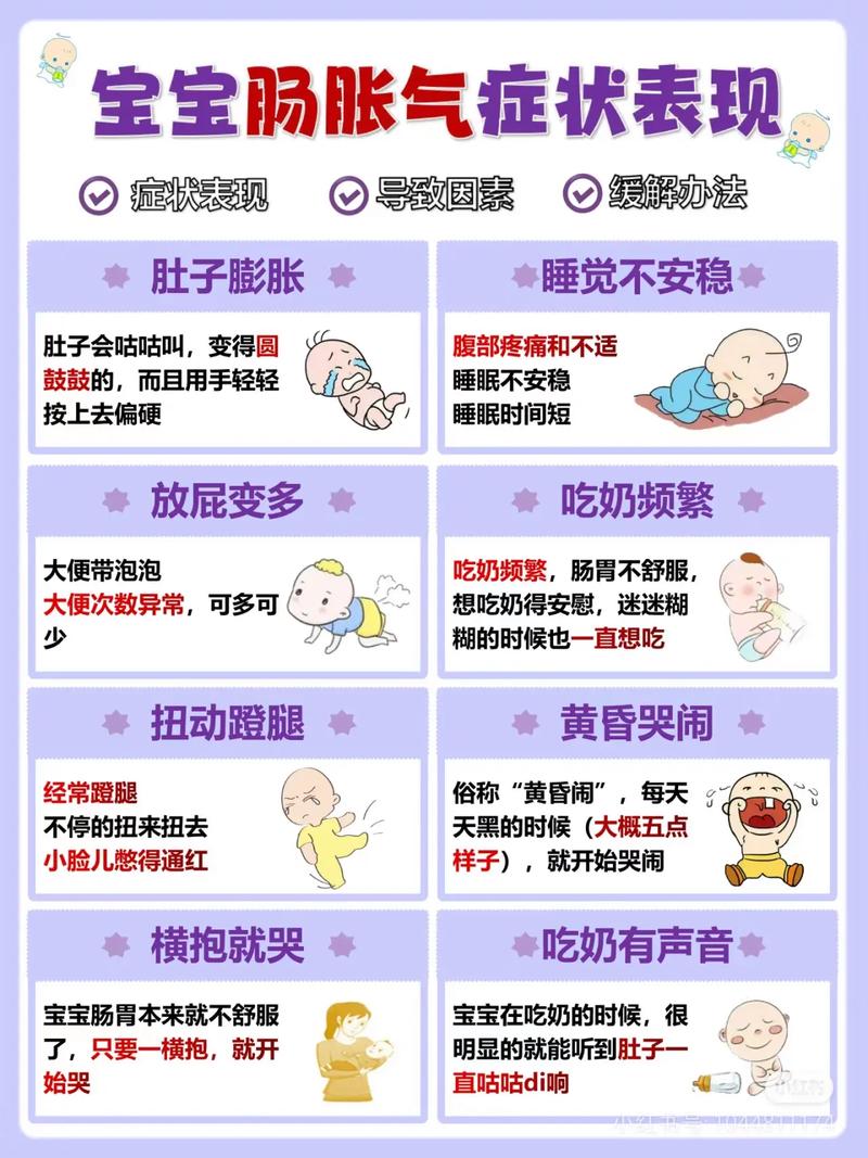 宝宝肚子胀不消化怎么办