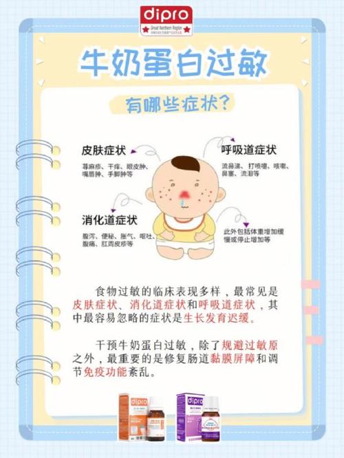 宝宝对蛋白质过敏怎么办
