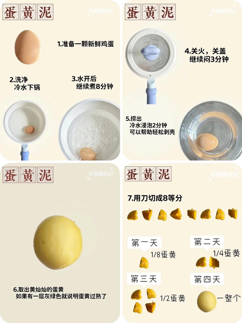 宝宝怎么添加蛋黄