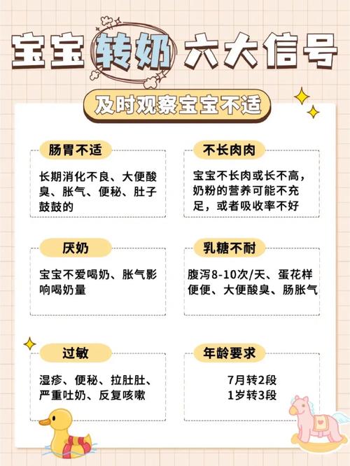 宝宝喝奶粉不消化怎么办