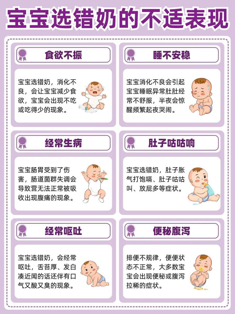 怎么看奶粉适不适合宝宝