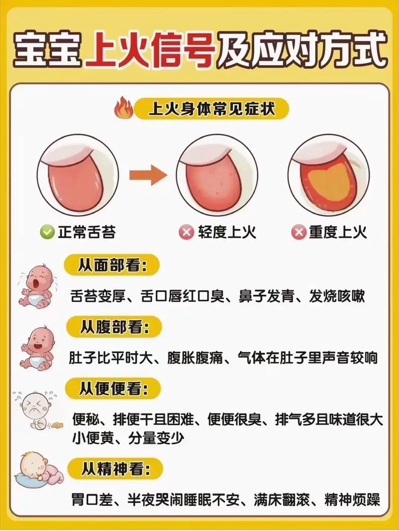 宝宝一岁上火了怎么办