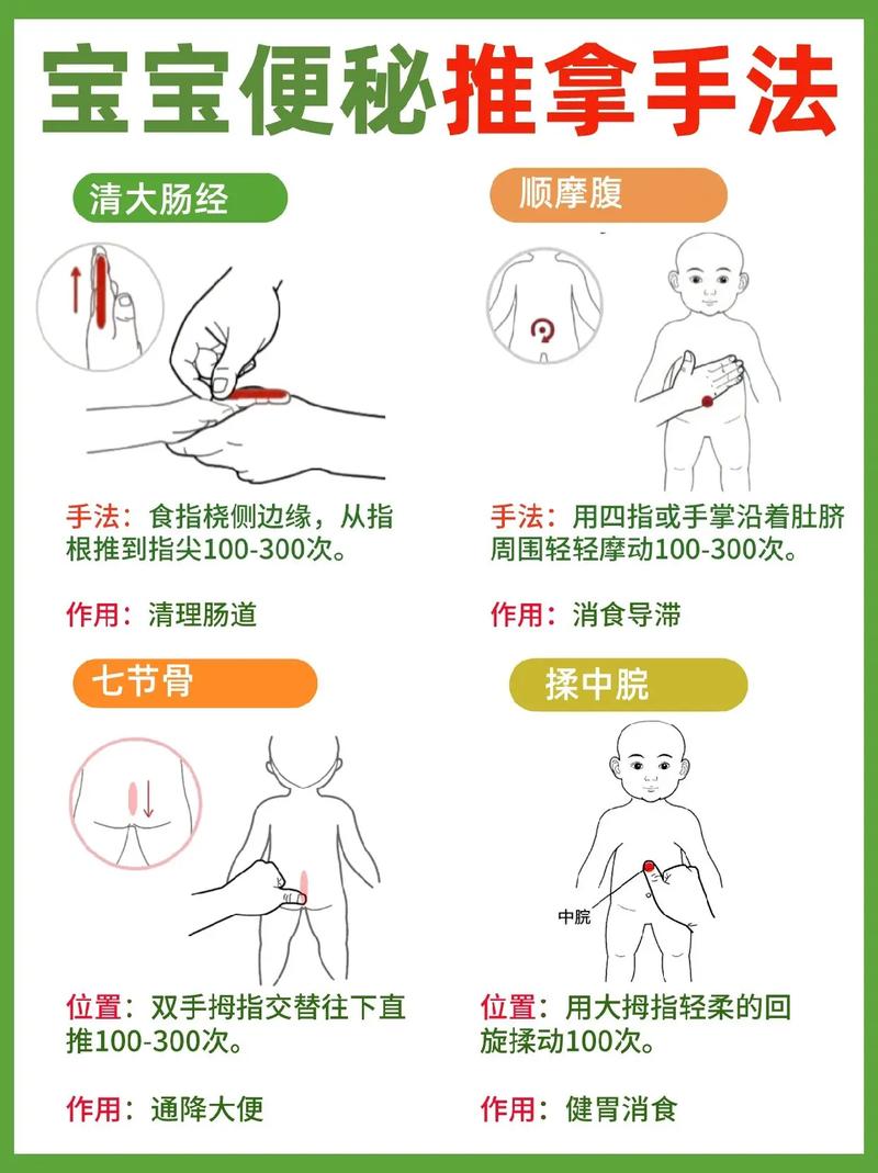 六个多月宝宝便秘怎么办