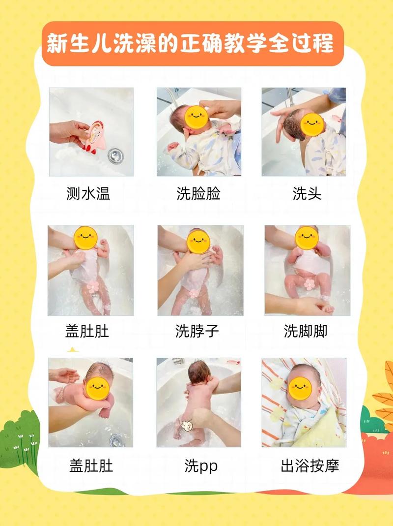 怎么给宝宝洗澡视频