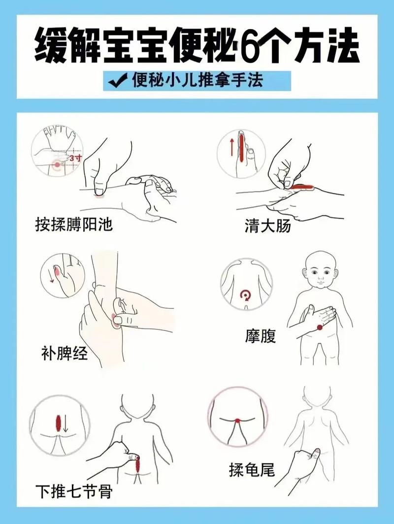 一个月的宝宝便秘怎么办