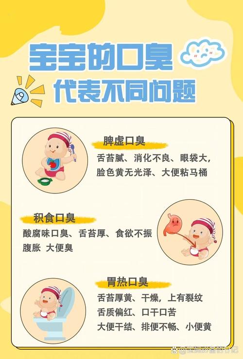 宝宝上火口臭怎么办