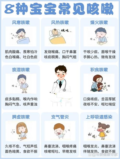 宝宝九个月咳嗽怎么办